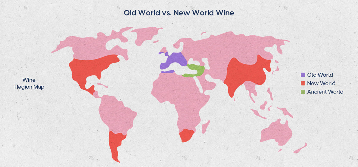 Old World Wine vs New World Wine